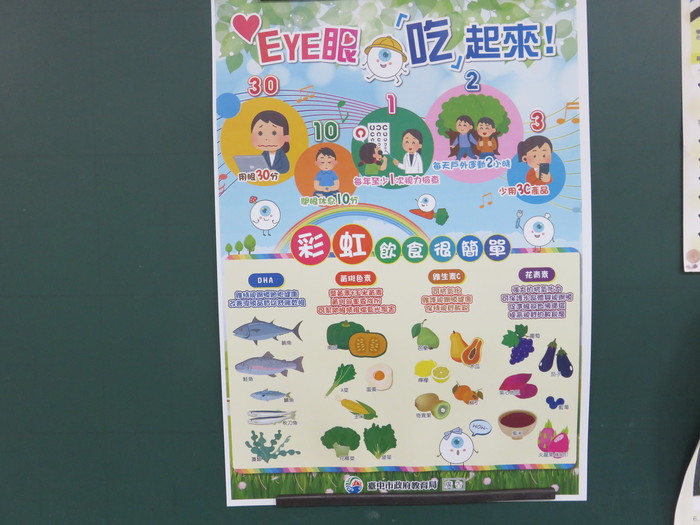 110-1營養教育宣110-1營養教育宣導---eye眼 吃起來導---eye眼 吃起來