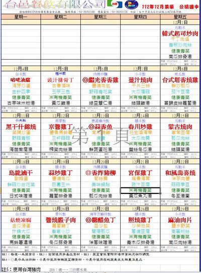 112年12月份學生午餐菜單