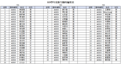 115年新生報到 - 臨時編班