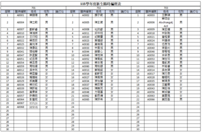 115年新生報到 - 臨時編班