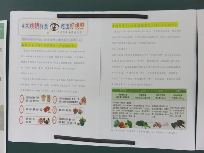 110-1營養教育宣導-4大護眼好食、吃出好視野-1