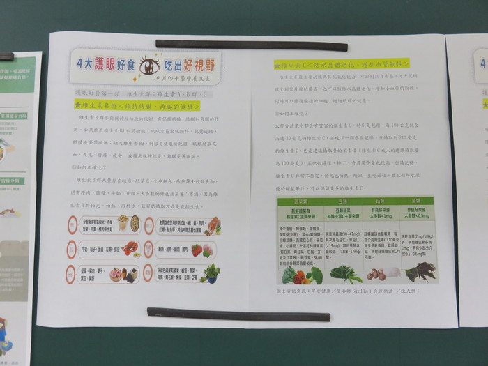 110-1營養教育宣導-4大護眼好食、吃出好視野-1