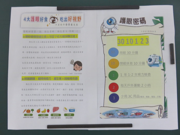 110-1營養教育宣導---4大護眼好食、吃出好視野