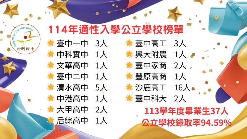 114年公明國中榜單